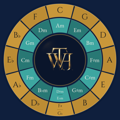 The Whole Horn — circle of fifths brand mark
